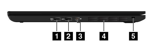 Pohled z pravé strany Poznámka: Váš počítač se může od obrázku níže mírně lišit. Obrázek 2. Pohled z pravé strany 1 Konektor Always On USB 3.0 2 Konektor USB 3.