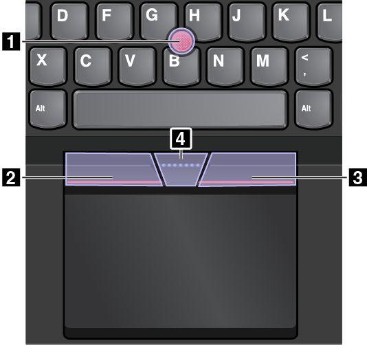 Polohovací zařízení TrackPoint se skládá z následujících čtyř součástí: 1 Kolík 2 Tlačítko pro levé kliknutí (primární tlačítko) 3 Tlačítko pro pravé kliknutí (sekundární tlačítko) 4 Posuvník