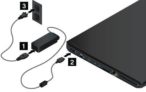 1. Připojte napájecí kabel k napájecímu adaptéru. 2. Připojte napájecí adaptér k napájecímu konektoru počítače. 3. Připojte napájecí kabel do elektrické zásuvky.
