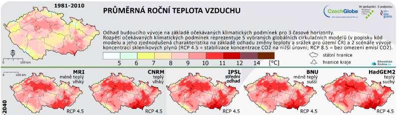 www.klimatickazmena.