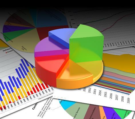 Portfolio Management Co ho naplňuje diagnostika produktivita portfolia úvahy nad