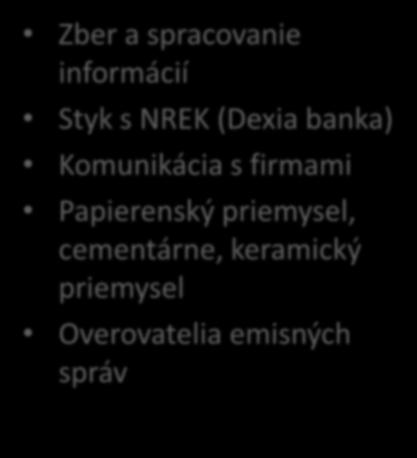 sk 0908782564 Zber a spracovanie informácií Styk s NREK (Dexia banka)