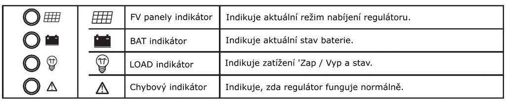 5) Zapnutí Solární regulátory ML série pracují pouze se zapojeným akumulátorem. ML LI můžete spustit solární regulátor nabíjení přes síly FV pole.