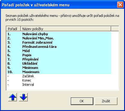 Nastavení přístroje 5.3.7 52 Nastavení pořadí položek Jak bylo řečeno v předchozích kapotolách (Autentizace, Úrovně menu přístroje), zpravidla pouze určitá část menu přístroje je přístupná bez hesla.