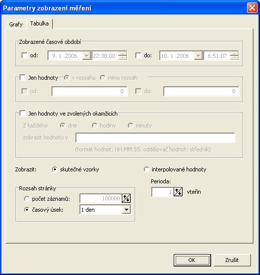 81 6.4.2.2 Nápověda k programu OM-Link Parametry zobrazení tabulky Pro tabulkové zobrazení naměřených dat můžete specifikovat filtr hodnot a režim tabulky.