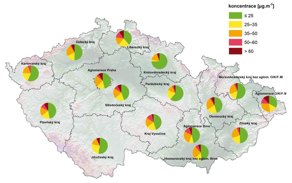 Zdroj: ČHMÚ Obr. 2 Rozdělení průměrných denních koncentrací PM 10 na městských a předměstských pozaďových měřicích stanicích, říjen 2018 5 Zdroj: ČHMÚ Obr.