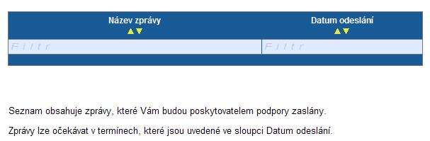 o změně výzvy, změně podmínek, změně metodiky, pozvat žadatele/příjemce na semináře pro žadatele/příjemce atd.