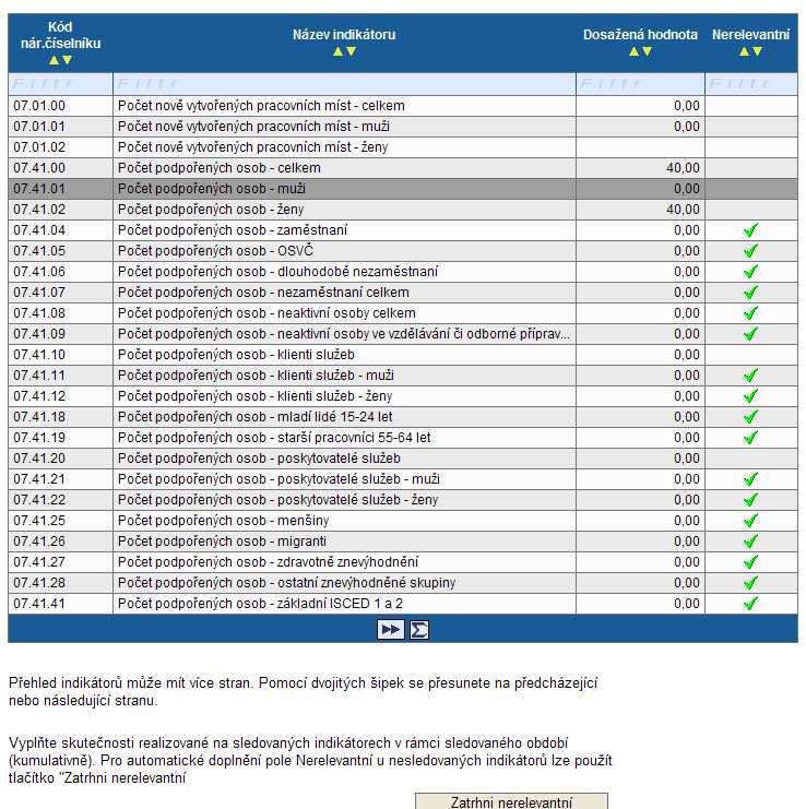 Příjemce musí v rámci realizace projektu vykazovat hlavně detailní členění indikátorů (např. příloha XXIII EK, muži/ženy, atd.).