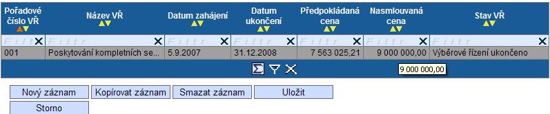 Předpokládané/skutečné datum ukončení VŘ příjemce uvede předpokládané datum ukončení výběrového řízení.