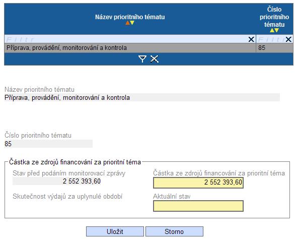 3.6.14. Prioritní téma Pole Název prioritního tématu, Číslo prioritního tématu a Stav před podáním monitorovací zprávy se naplní automaticky z IS Monit7+. 3.6.15.