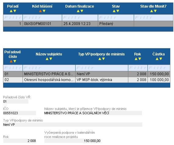 každé záložky. Např. Indikátory Veřejná podpora 3.6.20.