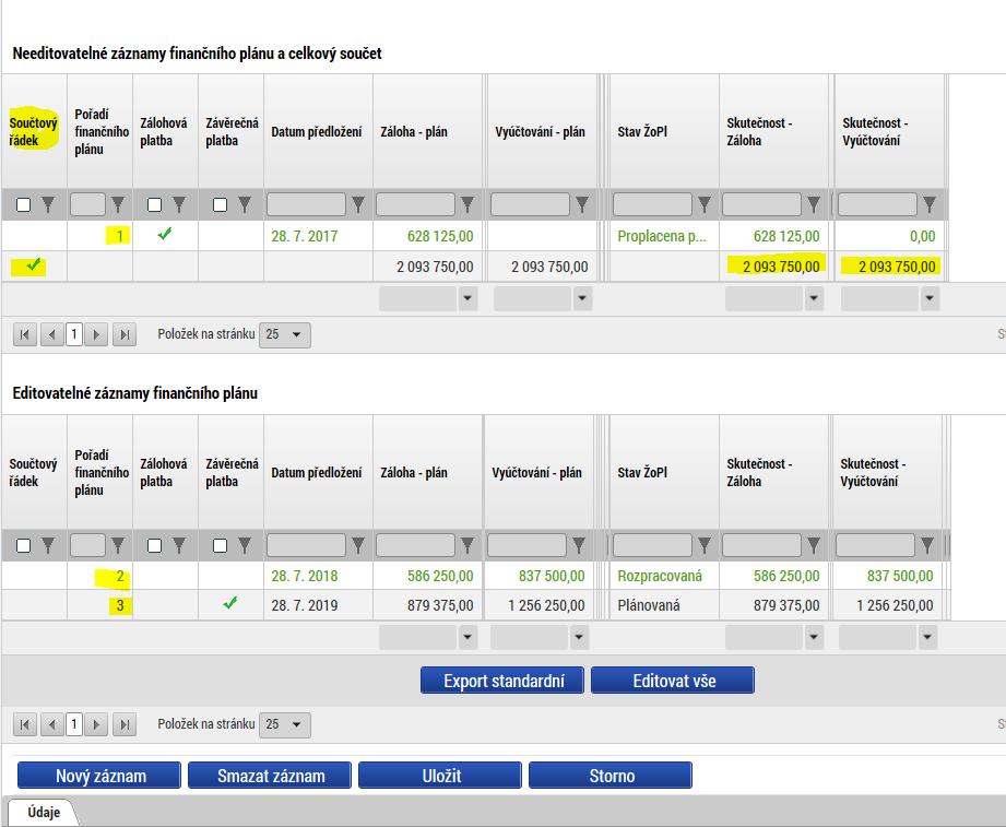 Editovatelné řádky finančního plánu je třeba ručně upravit dle typu změny: Pokud dochází pouze ke změně v délce monitorovacích období, upraví se pouze políčko Datum předložení.
