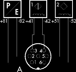 Elektrické připojení Schémata připojení pro kulaté konektory (výrobek firmy Binder) 3
