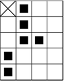 Úvod terminologie 4 / 35 inární resp. šedo-tónový obraz (obecně signál) lze modelovat bodovou množinou v euklidovském prostoru E 2 resp. E 3. Spojitý binární resp.