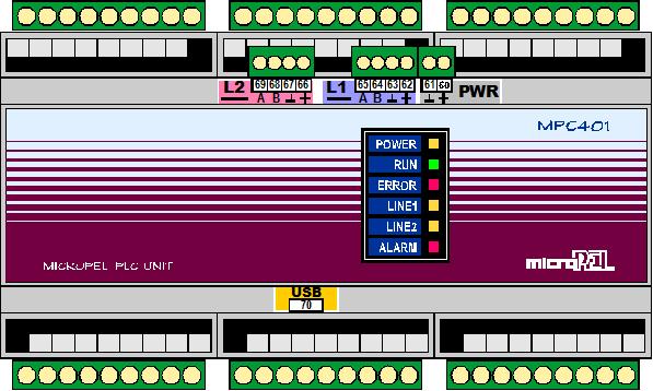 Komunikační kanál PESnet-lite je možné použít pouze u automatů, které jsou vybaveny dvojicí komunikačních linek.