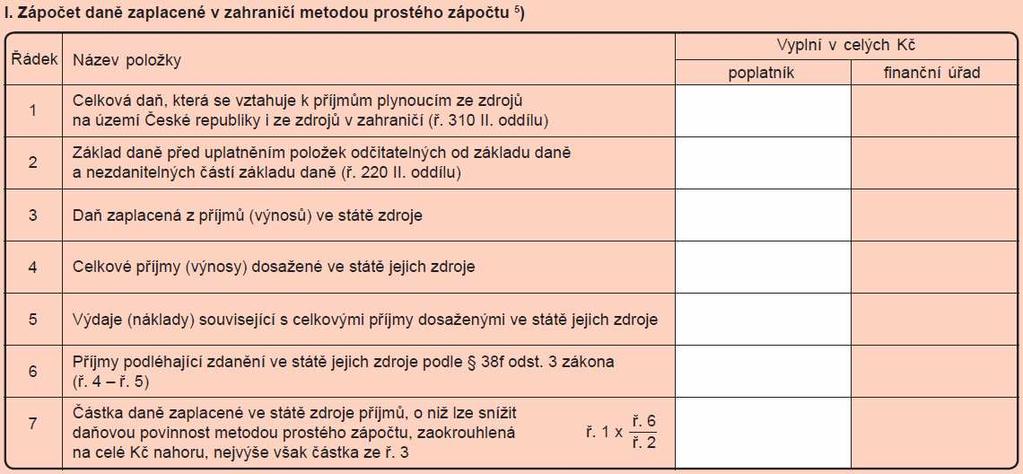 Řádek Tabulka č. 11: Zjednodušený výpočet DaP DPPO pro varianty příkladu 4 Název položky Poplatník vyplní v celých Kč A, B C 200 ZD před úpravou o daň. ztrátu (ř. 10 + ř. 70 ř.