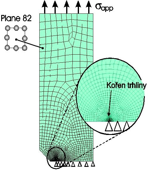 Obr. 1 Model vzorku s V-vrubem Vnější geometrie vzorku je pro všechny úvahy a analýzy stejná, mění se pouze geometrie koncentrátoru napětí (V-vrub, U-vrub), poloha trhliny a její velikost.