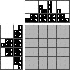 Obrázek 2.1: Příklad zadání hry Griddlers o rozměru mřížky 10x10 buněk. Obrázek 2.2: Správné řešení hry Griddlers zachycující obrázek ryby.