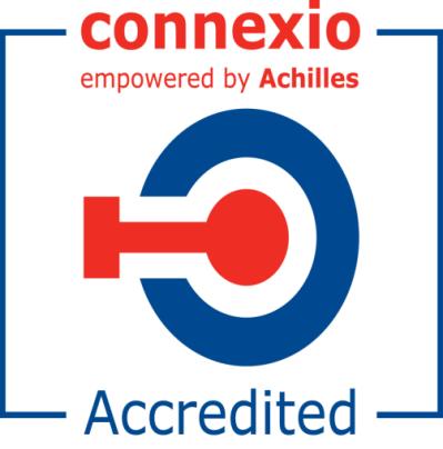 Certifikáty a kvalita V systéme CONNEXIO