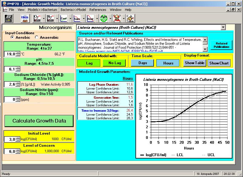 MIKROBIOLOGICKÉ RIZIKO Prediktivní modely II Prediktivní software (PMP7)