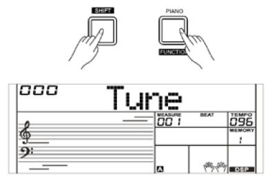 Tune (Ladění) Pomocí této funkce můžete posunout ladění celého nástroje v 2 centových krocích. 1. Podržte stisknuté tlačítko [SHIFT] a stiskněte tlačítko [FUNCTION], pro výběr položky TUNE.