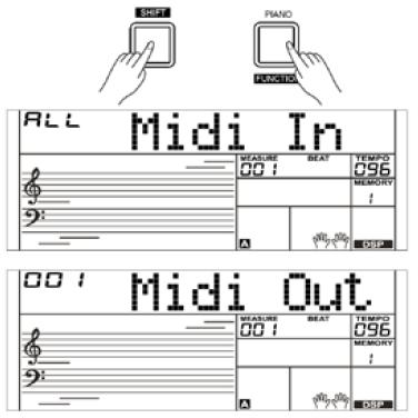 Midi in/midi out (MIDI vstup/výstup) Pomocí těchto funkcí můžete nastavit vstupní a výstupní MIDI kanály pro přenos MIDI zpráv. 1.