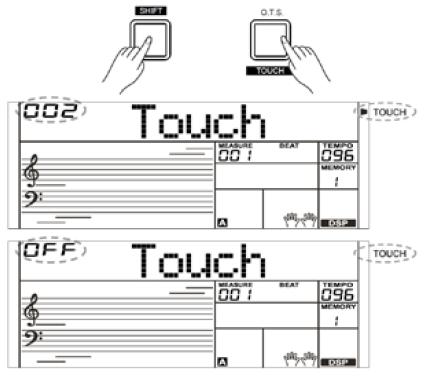 Dynamika úhozu Funkce Touch umožňuje nastavit způsob, jakým klaviatura reaguje na sílu vaší hry. 1. Podržte stisknuté tlačítko [SHIFT] a stiskněte tlačítko [TOUCH], pro výběr menu Touch.