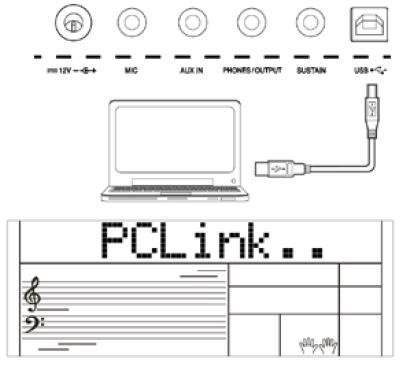 MIDI Co je to MIDI? MIDI je zkratka pro Musical Instrument Digital Interface.