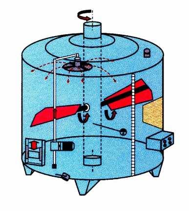 Obrázek 14: Schéma vinifikátoru typu VOLVOTANK (Burg) Všeobecně je zastáván názor, že se vinifikátory uplatňují pouze ve velkých provozech.