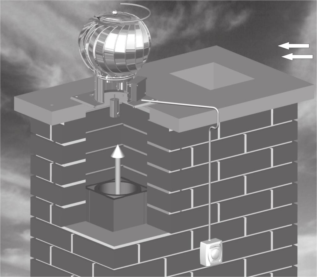 BWN HBIDNÍ tační kmínvá hlavice NDD BÁZ s pmc dtahu spalin; pkud fuká vít nepavidelně s ůznu intenzitu; ventilace i v místech výskytu častých silných pudění (zóna se zatížením větem II a III);