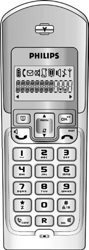 3 O telefonu Sluchátko Tlačítko Telefonní seznam Pro přístup k telefonnímu seznamu. Použijte pro uložení informace o identifikaci volajícího CID nebo vytočeného čísla.
