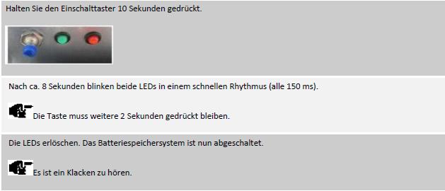 3.4 Úplné vypnutí systému ASO1 Výchozím staven je ASO1 v běžném hybridním provozu.