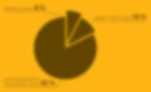 10. mezinárodní odborná konference Waste to Energy 2018 ZÁKLADNÍ INFORMACE název konference: Waste to Energy 2018 - Energetické využití odpadu periodicita: roční, 10. ročník konference datum: 22.