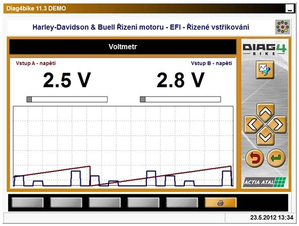 Podmínkou použití je připojení modulu voltmetru ke komunikačnímu rozhraní VCI a zapnutí funkce analogového měření (viz kap. 9.5.2/A).