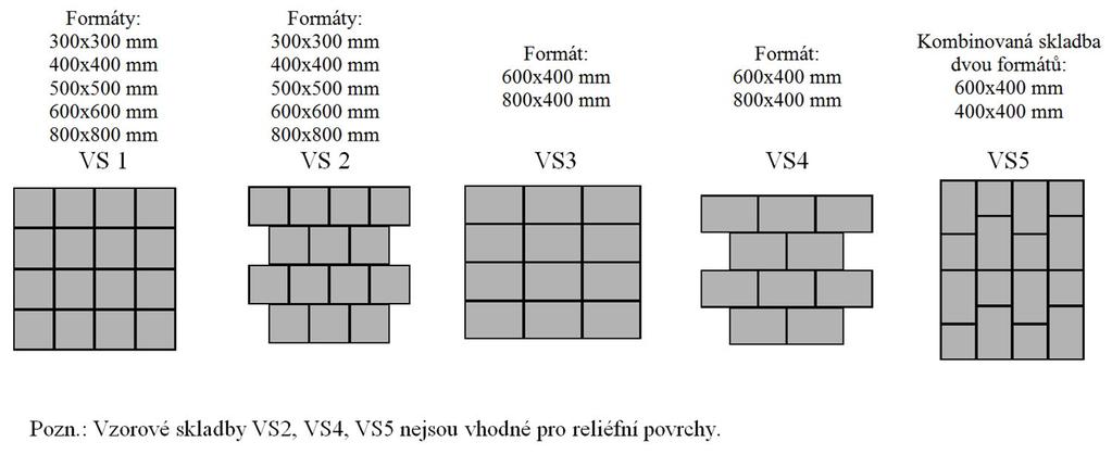 Betonové směsi, které tvoří pohledovou vrstvu našich výrobků, jsou tvořeny různými