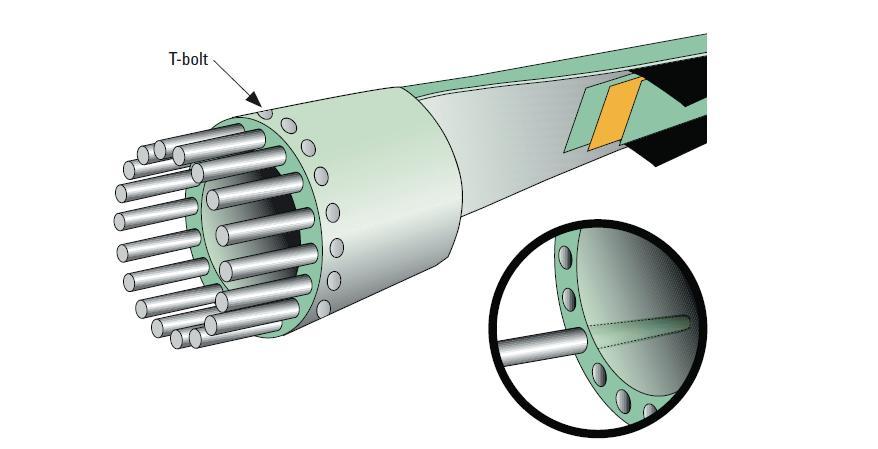 T-šroub Obr. 2.13.3 Kořen lopatky [31] Moderní lopatky jsou vyráběny z FRP materiálu ( fibre-reinforced plastics ). Jedná se o kompozitní materiál, který obsahuje polymer zpevněný vlákny.