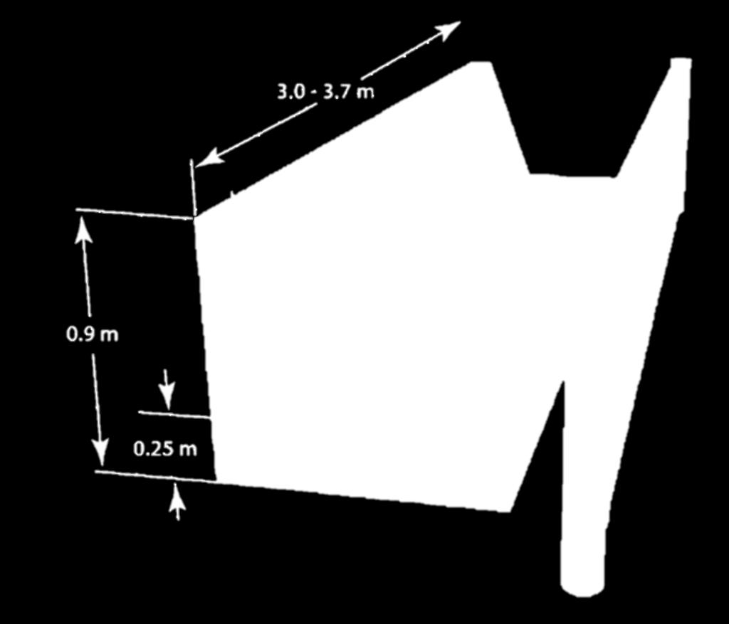 Minimalistické řešení