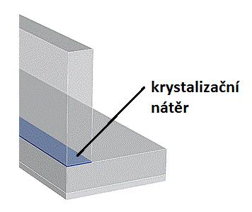 nátěru do spáry 2.