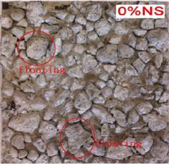Obrázek 10: Vliv míry segregace a plavení kameniva s různým obsahem NS Vliv množství NS na vývin hydratačního