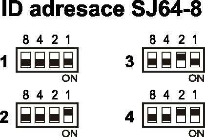 SJ64-1 vlečný modul SJ64-1 je modul na DIN lištu, který snímá vzdáleně stav topí/netopí od jednoho zvoleného čidla HTS64 nebo virtuálního čidla.