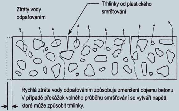 2 1 3a 4 Obr. 1 Fig.