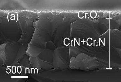 Vrstvy CrN Oxiduje za tvorby oxidu Cr 2 O 3 (náhradou dusíku kyslíkem) za současného uvolňování N do prostředí Ox.