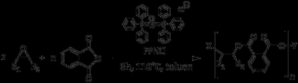 Chemie a technologie polymerů Příprava (nano)kompozitů grafen oxid/polyamid 6 Bc. Dominika Harabišová Polymerů Ing. Lenka Malinová, Ph.D.; Ing.
