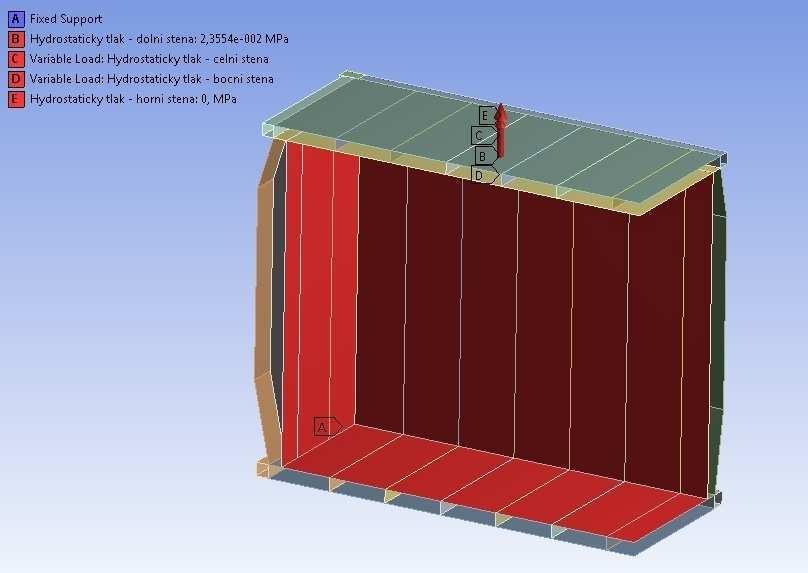 Poté jsem definoval zatížení modelu hydrostatickým tlakem.