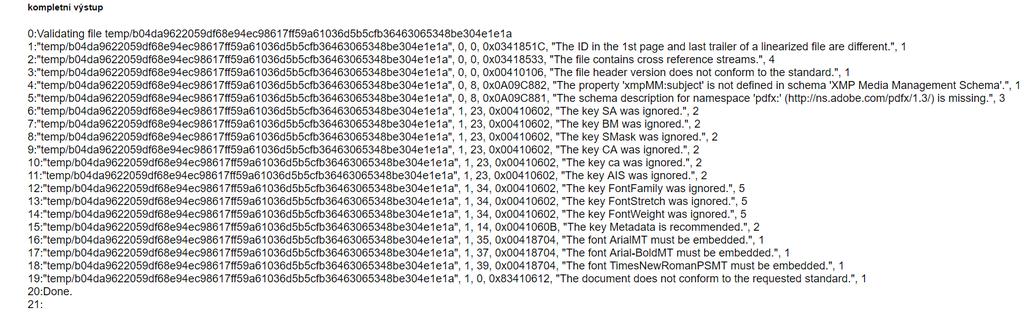 PDF/A různé validátory odlišné