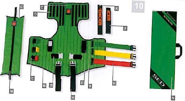 3. POPIS PRODUKTU 3.1 Použití Korzet SED je určen ke znehybnění páteře a vyproštění pacienta, je vhodný při záchranářských operacích.