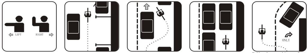 Používajte signály rukou. Použitím ľavej ruky poviete motoristovi, čo zamýšľate urobiť. Signály sú súčasťou zákona, pozornosti a bezpečnosti. Jazdite priamo.