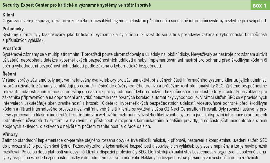 Případová studie 1 36 Publikováno v Data Security Management