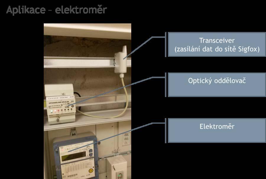 Energetická udržitelnost