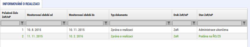 Zpráva o realizaci v ISKP14+ - předání na ŘO Žádost o platbu v ISKP14+ - předání na ŘO Po schválení žádosti o platbu v CSSF14+ jsou v ISKP14+ zobrazeny